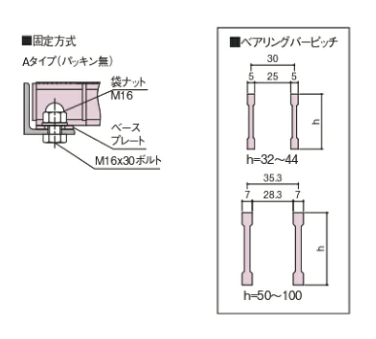 【中部コーポレーション】ボルト固定式 正方形桝用スチールグレーチング 溝蓋 本体...