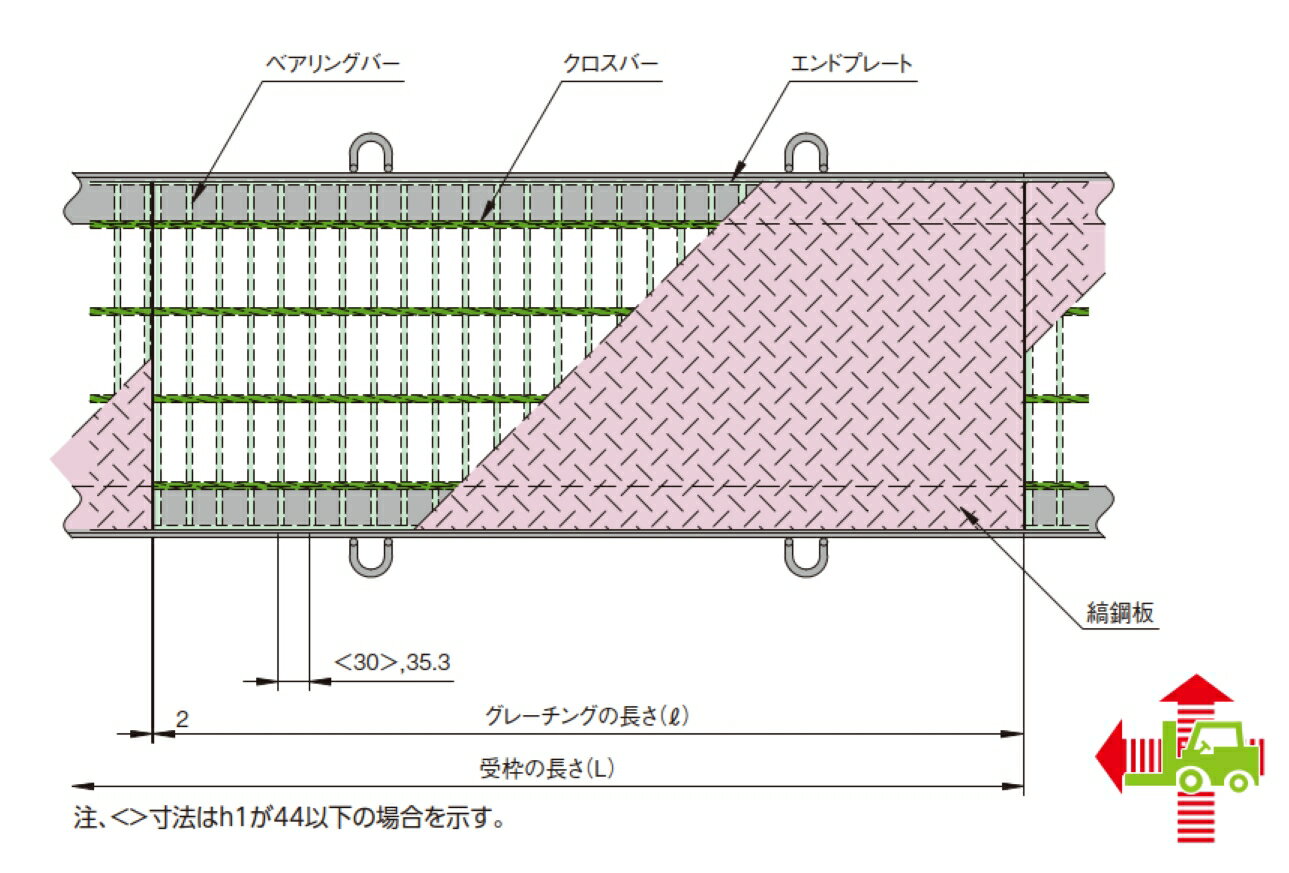 【中部コーポレーション】横断用縞鋼板貼りスチールグレーチング 溝蓋 本体のみ 適...