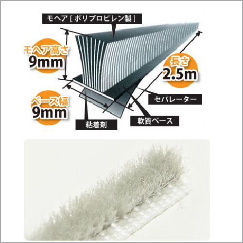 【防音】【防風】【防虫】すき間モヘアシール 9...の紹介画像2