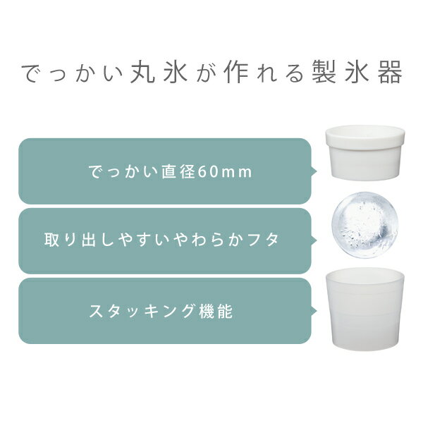【ポイント10倍】【like it】俺の丸氷 ...の紹介画像3