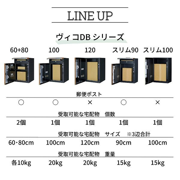 【ユニソン】【門柱】【宅配ボックス】【ポスト】ヴィコ DB スリム90 ポスト有 右...