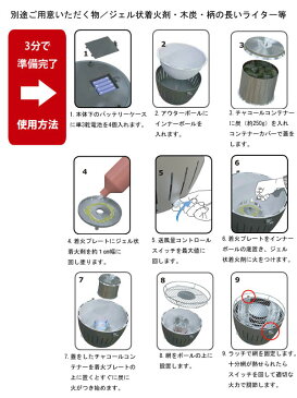 【関ジャニクロニクルFにて使用されました！】【HAFELE】ロータスグリルS G-AN-280NC2 ダークグレー お試し炭・USBケーブル付