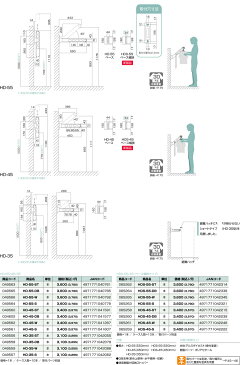 【店内商品ポイント10倍！11月25日(月)0：00〜23：59まで！】【即納】川口技研 腰壁用ホスクリーン ローコストタイプ HD-35-ST ステンカラー×2本 hd35st