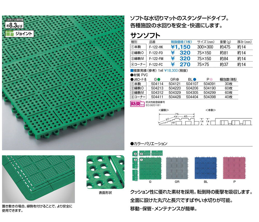サンソフト(コーナー) F-122-FC サイズ75×75×t14mm[CONDOR(コンドル)] [※代引不可]