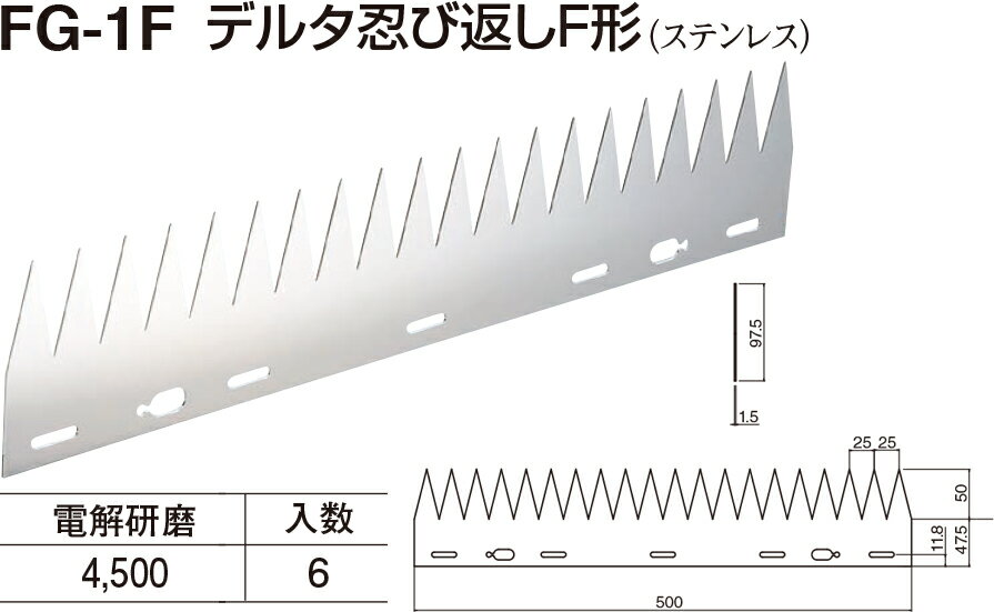 【シロクマ】デルタ忍び返しF形 FG-1F 電解研磨（数量：1）