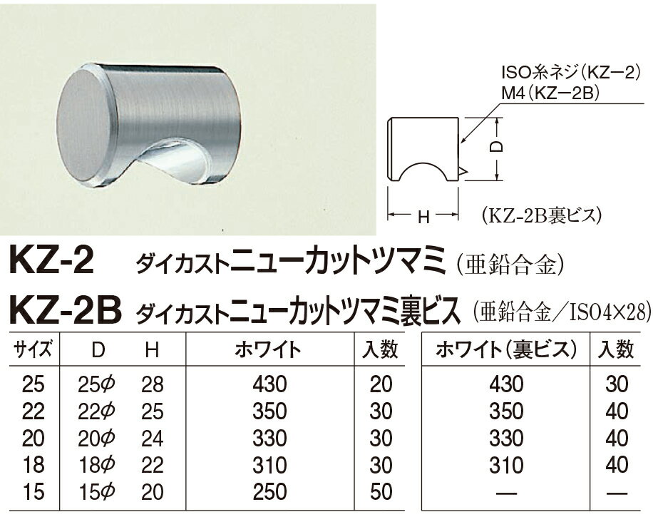 Rakuten - 【シロクマ】ダイカスト ニューカットツマミ KZ-2 φ22 ホワイト（数量：1）