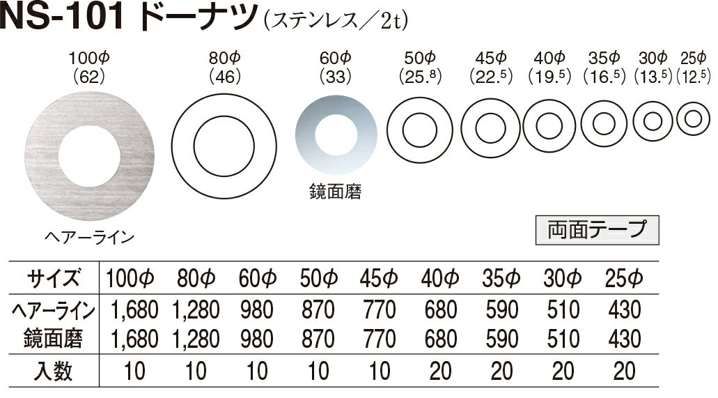 【シロクマ】ドアマークドーナツ NS