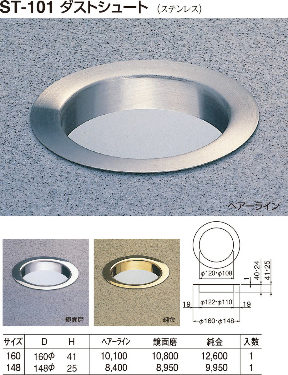 楽天市場】ダストシュート(キッチン用品・食器・調理器具)の通販 楽天市場】ダストシュート(キッチン用品・食器・調理器具)の通販