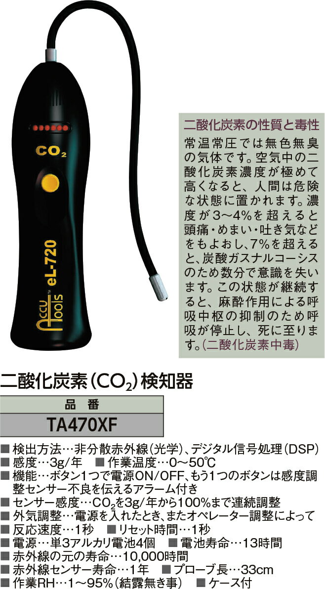 二酸化炭素検知器 TA470XF[※代引不可]