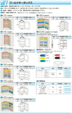 ワールドキーボックス　専用キーホルダー　10個入　ピンク