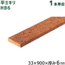 東亜コルク 平ミキリ HB6 サイズ:33×900×6mm 1本単位 トッパーコルク コルク造作材(特殊樹脂ワックス仕上) 平見切り 部材