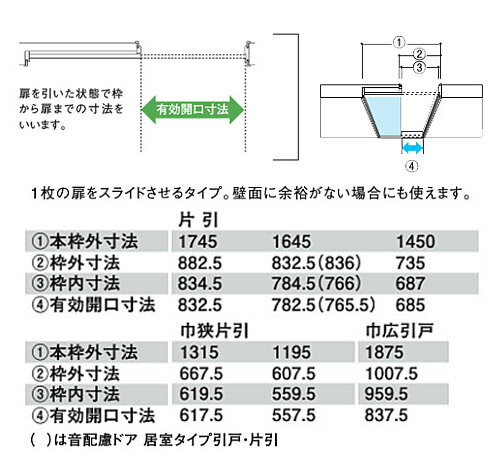 超目玉 大建工業 引戸 片引セット C4 U8デザイン カマ錠なし固定枠 扉セット 枠セット 枠見込み169 154 113 90 Daiken ハピア リビングドア 室内ドア 内装ドア 完売 Entramado Fundeps Org 超目玉 大建工業 引戸 片引セット C4 U8デザイン カマ錠なし固定枠 扉セット 枠セット 枠見込み169 154 113 90 Daiken ハピア リビングドア 室内ドア 内装ドア 完売 Entramado Fundeps Org
