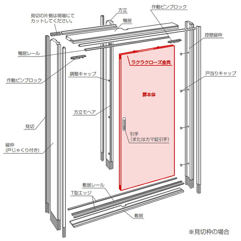 大建工業 ハピア 引戸・片引用 扉のみ【U8デザイン】枠セットなし・引手なし/固定枠・見切枠共通daiken リビングドア 室内ドア 内装ドア ドア本体のみ・引手用加工穴あり 3