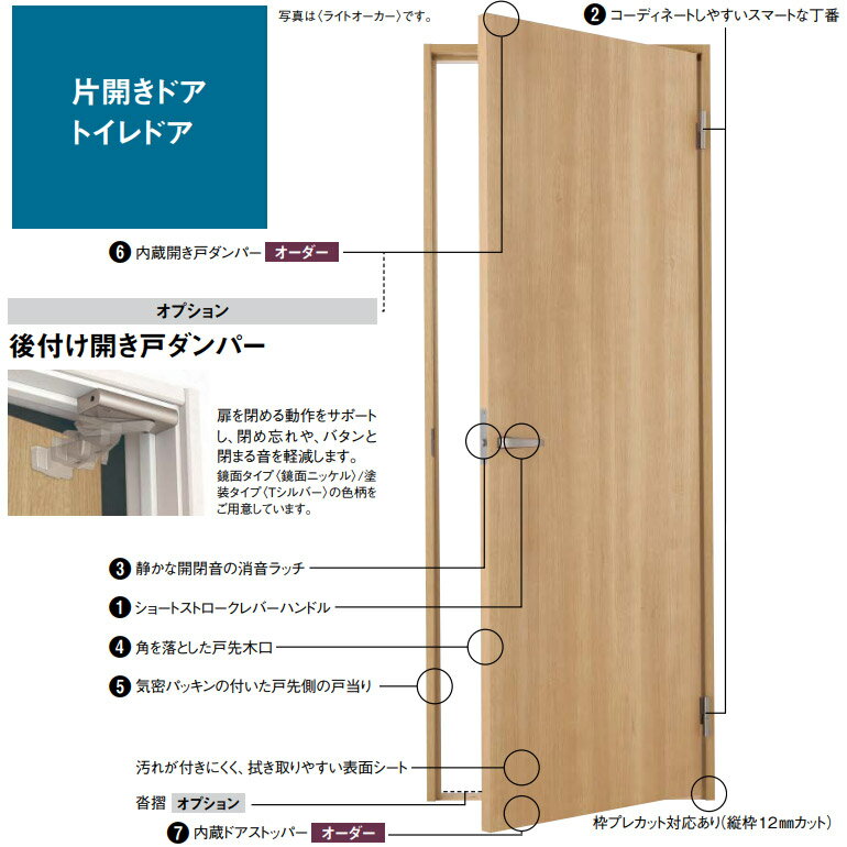 楽天市場 大建工業 片開きドアセット 76デザイン 固定枠 枠見込み169 154 113 90 錠なし 扉セット 枠セットxaa76 11 Xaa76 12 Xaa76 13 Xaa76 14 Xaa76 15daiken ハピア リビングドア 室内ドア お家王国