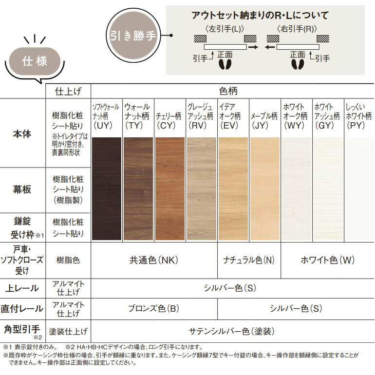アウトセット,リフォーム,リノベーション,後付け施工,新築,廊下,リビング,書斎,寝室