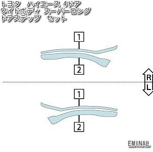 【ポイント10倍】車種専用カット済保護フィルム　トヨタ　ハイエース 4ドア ワイドボディ スーパーロング【TRH226K型/GDH226K型/TRH223B型/TRH228B型/GDH223B型】年式H29.12-R2.4　ドアステップ簡単施工キット付属　傷防止　プロテクションフィルム　選べる　カーボン