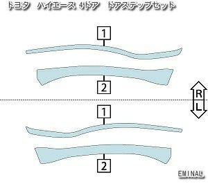 【ポイント10倍】車種専用カット済保護フィルム　トヨタ　ハイエース 4ドア 【200系6型】年式R2.5-　ドアステップ簡単施工キット付属　傷防止　プロテクションフィルム　選べる　カーボン