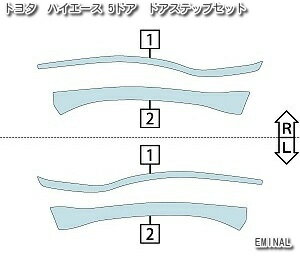 【ポイント10倍】車種専用カット済保護フィルム　トヨタ　ハイエース 5ドア 【200系5型(GDH201V型/GDH206V型/GDH201K型/GDH206K型)】年式H29.12-R2.4　ドアステップ簡単施工キット付属　傷防止　プロテクションフィルム　選べる　カーボン