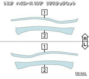 【ポイント10倍】車種専用カット済保護フィルム　トヨタ　ハイエース 5ドア 【200系6型(GDH201V/TRH200V)】年式R2.5-　ドアステップ簡単施工キット付属　傷防止　プロテクションフィルム　選べる　カーボン