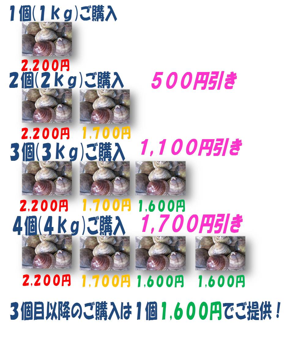 【母の日 父の日 ギフト バレンタインデー 初節句】★国産 活はまぐり(小)1kg★送料無料 駿河湾産 鮮度抜群【ランキング入賞】(1/2-1/7は発送・日時指定ともに承っておりませんのでご了承下さい) お試し 保存食 お買得 まとめ買い お取り寄せ お取り寄せグルメ格安通販　バレンタイン　人気　ランキング