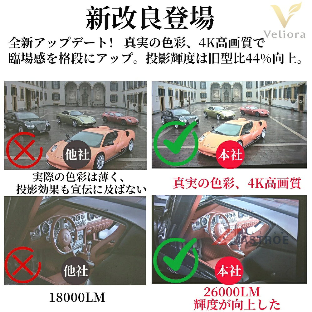 【10％OFF★最大3,000円割引】プロジェクター 家庭用 小型 1080PフルHD 4K対応 Andr...
