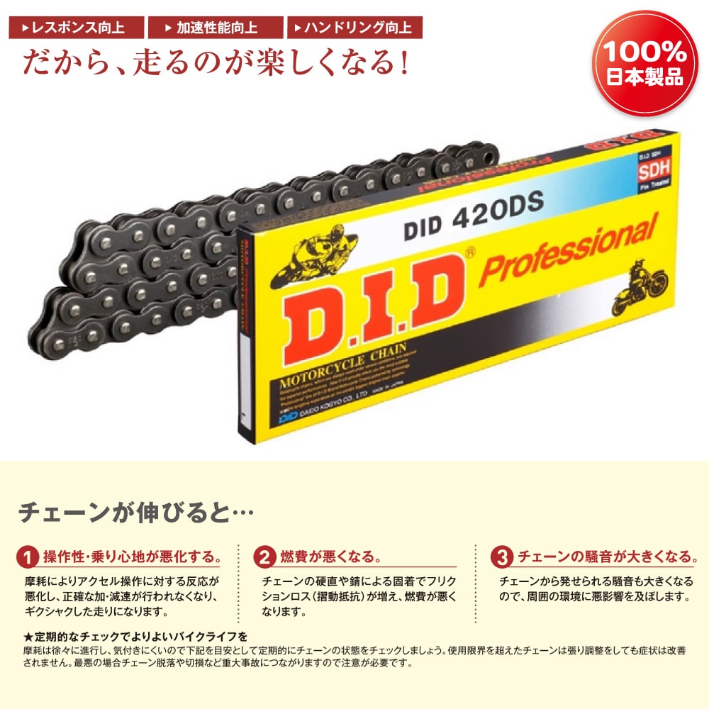 DID 420-DS 96L スタンダード強化チェーン 大同工業 スーパーカブ 3