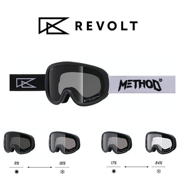̵ Ρ REVOLT ܥ SUPER LIGHT FRAME ѡ 饤 ե졼 Ĵ Photochromic եȥߥ...