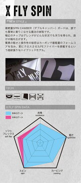 送料無料 スノーボード 板 011 アーティステック 011 artistic X FLY SPIN エックス フライ スピン レディース ゼロワンワン 2018-2019冬新作 スノーボード ダブルキャンバー 138 141 18-19 18/19 10%off
