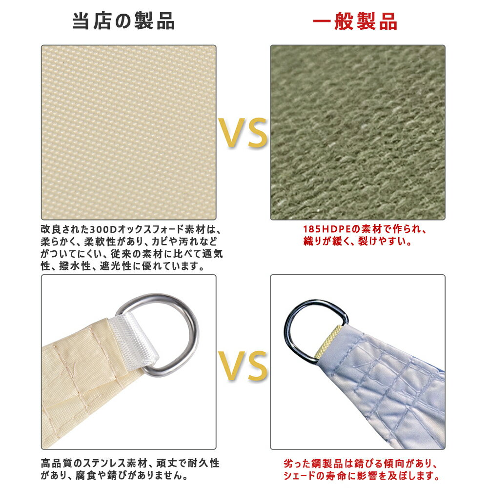 【3.6x3.6x3.6M】三角形日よけシェード目隠し日除けUVカット紫外線遮光雨よけ撥水加工省エネ節約たてすよしず洋風タープおしゃれ夏庭ガーデンベランダサンシェードアウトドアカフェ