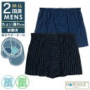 尿漏れパンツ 男性用 メンズ ちょい漏れ対応 軟失禁 尿ジミ対策 吸水サポート トランクス ストラップ ニット 前開き 吸水速乾 抗菌防臭 快適 MORESCUE モレスキュー 吸水ショーツ 下着 肌着 M L LL 1枚 黒 2025ss