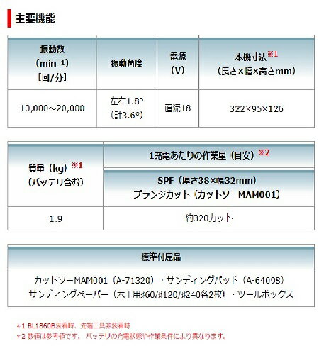 マキタ　18．0V　充電式マルチツール　TM52DZ　本体のみ（バッテ・充電器別売ケース別売） 3