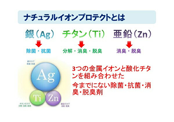 ナチュラルイオンプロテクト ミストタイプ スプレー　詰め替え用　2L　除菌 殺菌 ノンアルコール 抗菌 消臭 脱臭剤 室内 車内 空間消臭 空間除菌