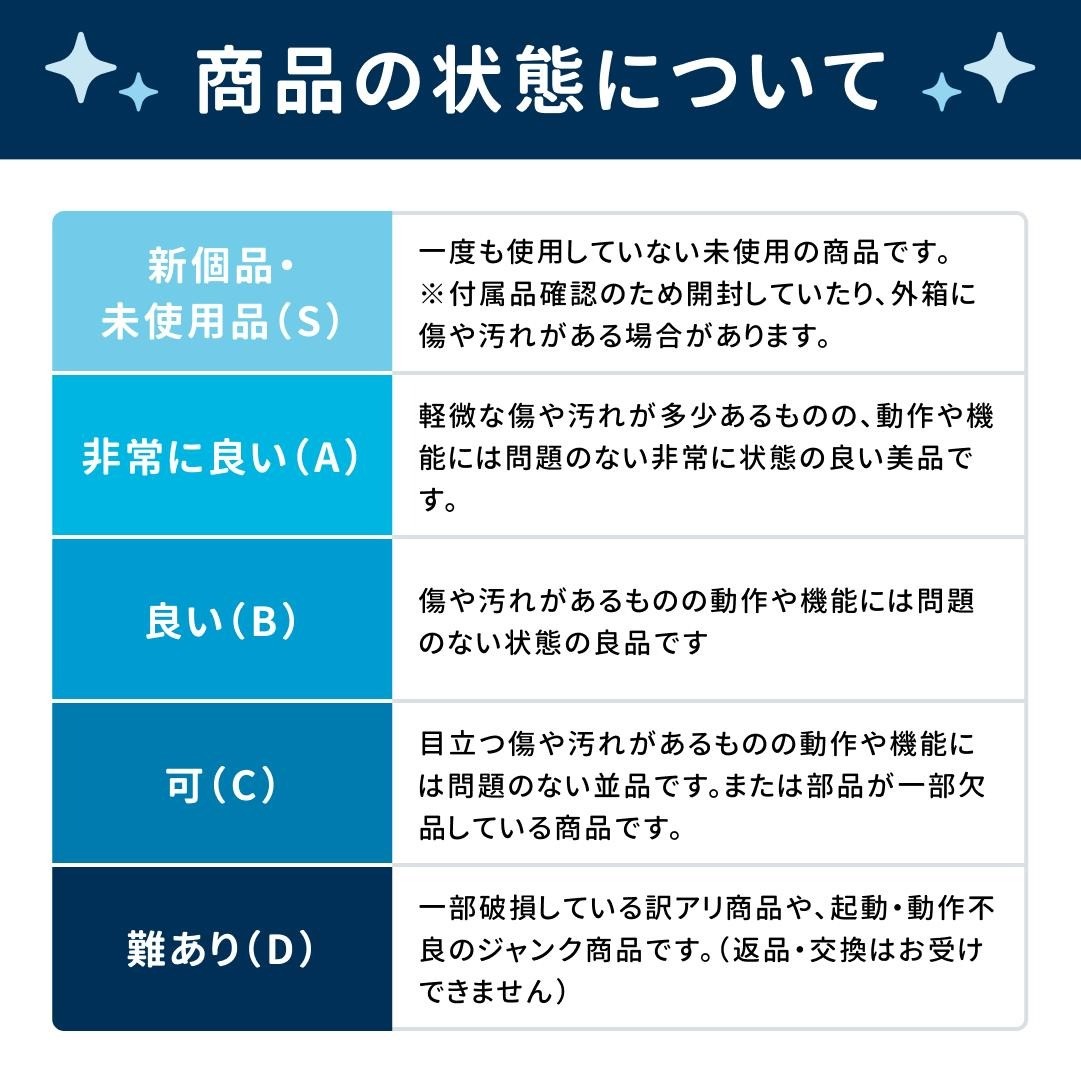 レンティオ アウトレットの【ポイント10倍：8月3日20時00分から8月11日01時59分まで】Anker Nebula Mars 3 モバイルプロジェクター｜アングル2