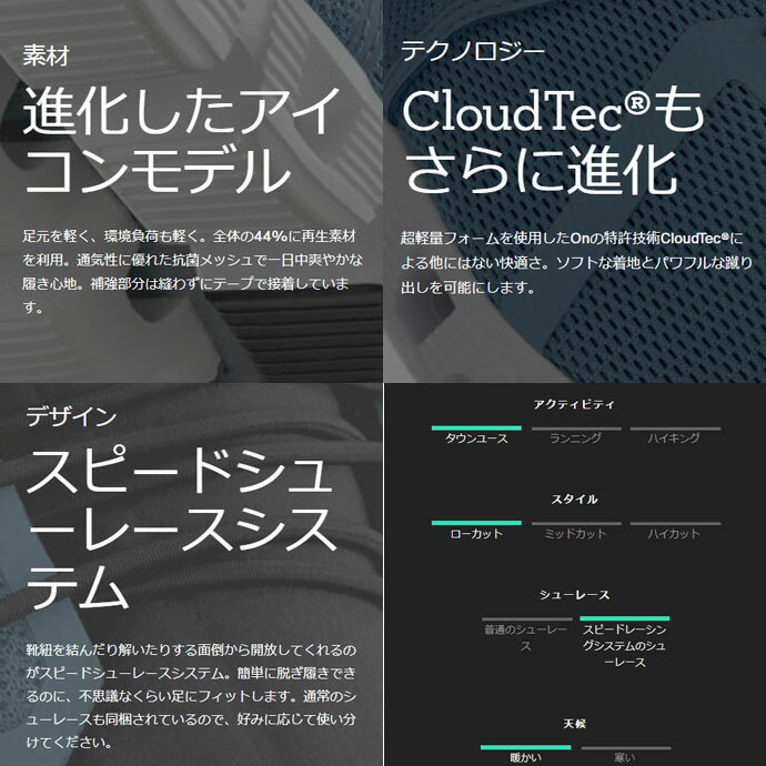 ���˥󥰥��塼�� ���� On ��ǥ����� 5998904W ���饦�� 5 2211 ��󥷥塼 ���ˡ����� ���塼�� ���˥� ���� ���祮�� �������å� Cloud