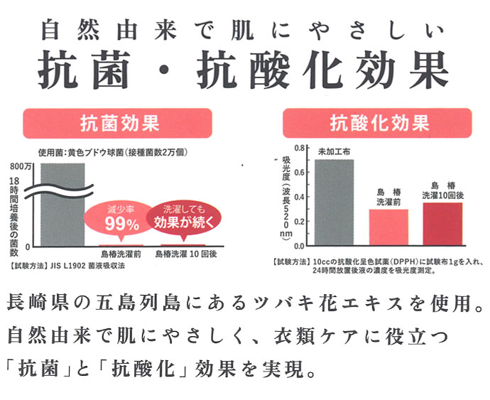 ����ʡ������ 7156 ��ǥ����� ���زù� �� �졼��� ���åȥ� ����ʡ� ��Ŭ ���餵�� �ʤ�餫 ȩ�ˤ䤵���� �ղ� ���� ���� �����Ȥ� �ե��� �� �١����� �ԥ� ȩ�� ���å���