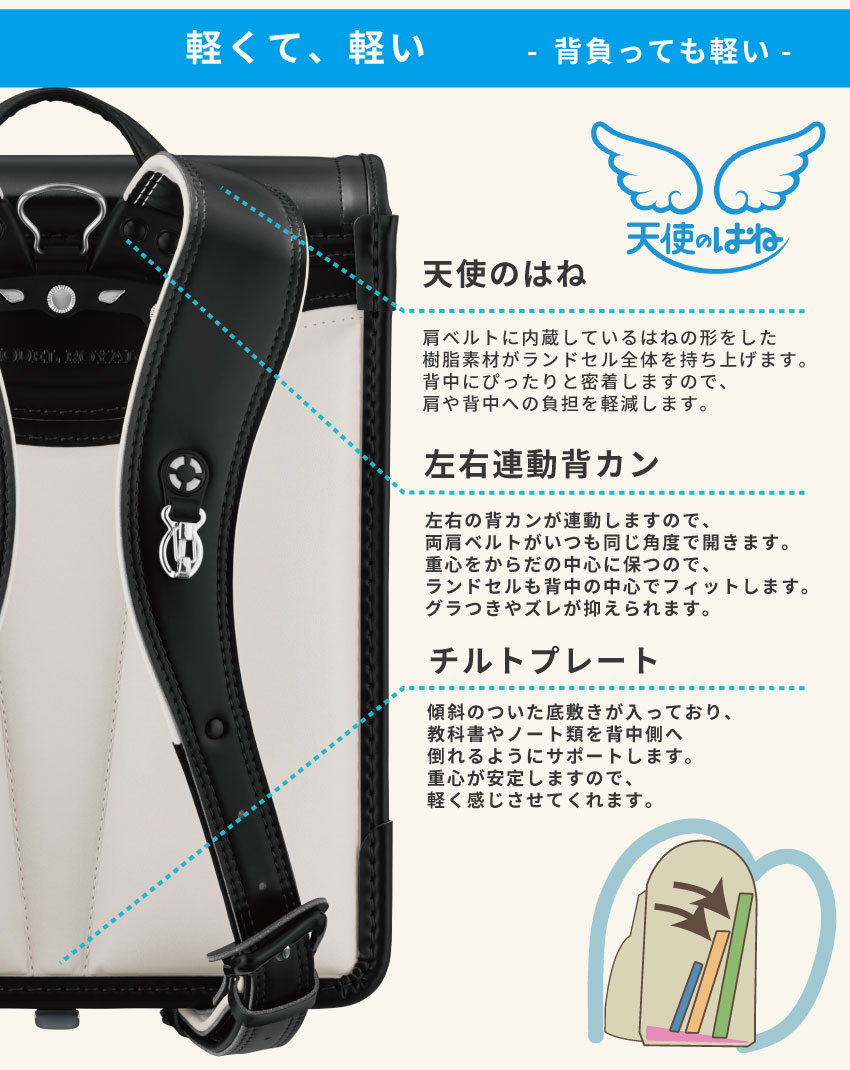 【P2倍】ランドセル セイバン 天使のはね モデルロイヤル アーバン 男の子 2025年度モデル A4フラットファイル対応 6年間修理保証 国産 クラリーノ スタディバッグ ブラック カーマインレッド フォレストグリーン マリンブルー