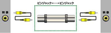 【新品/取寄品/代引不可】ピンコー