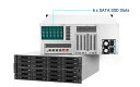 【新品/取寄品/代引不可】TS-h3087XU-RP-E2378-64G 432TB搭載モデル(ラック型 NAS ニアラインクラスHDD 18TBx24個搭載) TS-H3087XU-RP/432TB(2)