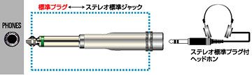 配送区分：LサイズJV103GC【新品/取寄品/代引不可】変換アダプター AP-101A※ご注文手続き後、当店より発送予定日または取寄商品の在庫有無・納期を記載したご注文確認メールをお送りいたしますので必ずご確認をお願い致します。 こちらの商品はお取り寄せの商品となり、通常、土日祝を除く7営業日前後での発送となります。（詳細納期はご注文後にメールにてご案内致します。） ※発注手配の可否をメールにてご確認させて頂く場合がございます。必ず当店からご案内するメールをご確認ください。 ※商品の手配ができない場合や、発注手配可否の確認が取れない場合には誠に申し訳ございませんがキャンセルとさせていただきます。 ※直送の場合別途送料が掛かる場合がございます ※キャンペーン期間特価の場合ご注文金額が変更となる可能性がございます。 ※メーカーや弊社取引先へ申請書のご記入・提出をお願いする場合がございます。 メーカー名称: JVCケンウッド JANコード: 4975769000331 型番: AP-101A 発売年月日: 1984年09月29日 希望小売価格税込: オープン価格 色名称: 本体高さ: 本体幅: 本体奥行き: 本体質量: 50g 本体注釈: 本体保証期間: 12ヶ月