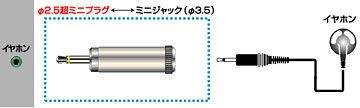 【新品/取寄品/代引不可】変換アダプター AP-125A 【新品/取寄品/代引不可】変換アダプター AP-125A