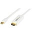 ڿ//ԲġMini DisplayPort - HDMIѴ֥ 1m ۥ磻 4K/UHDб ߥ˥ǥץ쥤ݡ/mDPʥ - HDMIʥ˥ץ֥ MDP2HDMM1MW