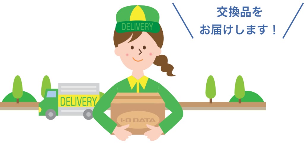 LANDISK Aシリーズ用 交換品お届け保守サービス(デリバリィ保守)1年延長保守(6、7年目用) ISS-NLO-STC