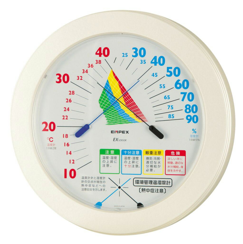 【新品/取寄品/代引不可】環境管理温・湿度計「熱中症注意」 TM-2482