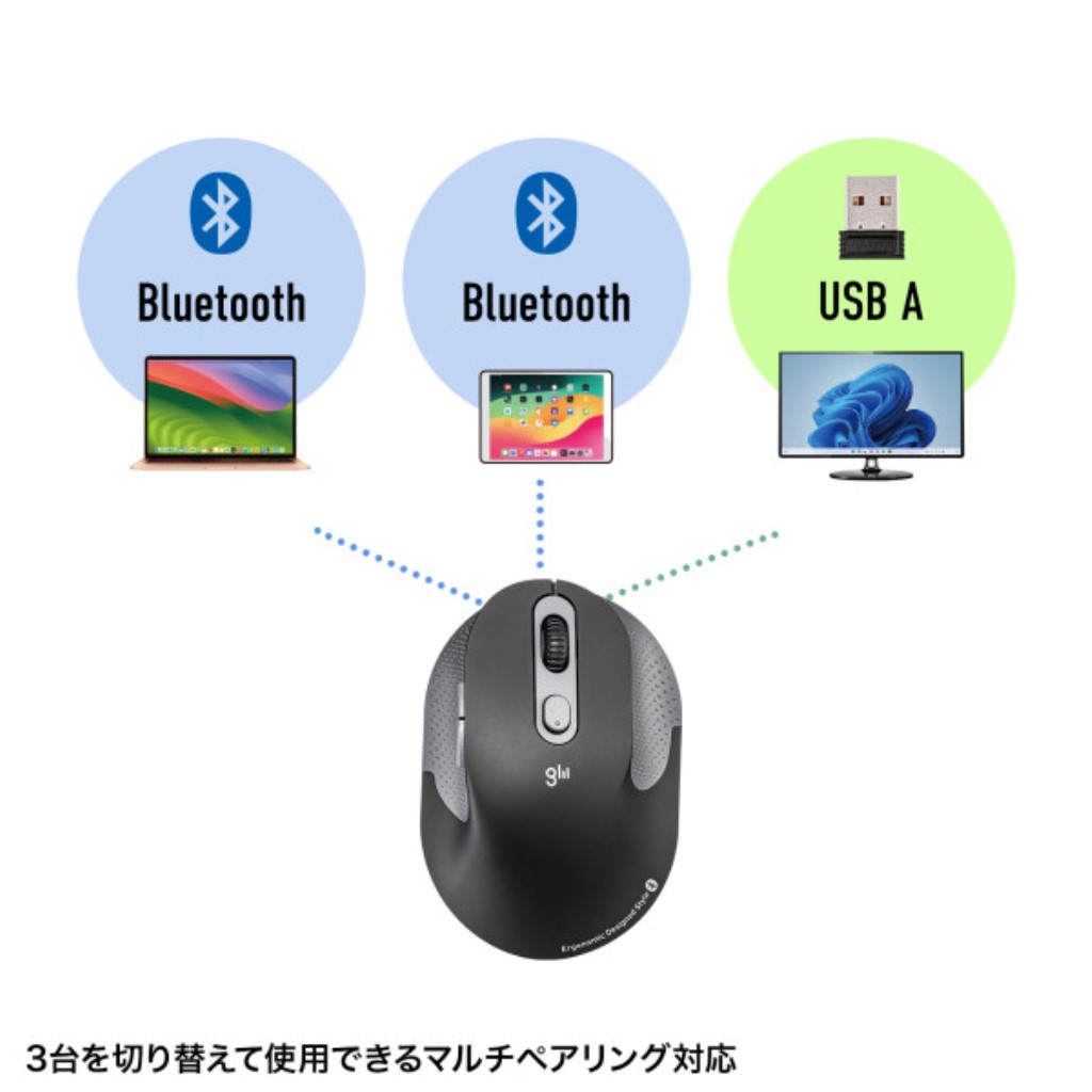 【新品/取寄品/代引不可】静音ワイヤレスエルゴノミクスコンボマウス 充電式 MA-EWBBS528MBK