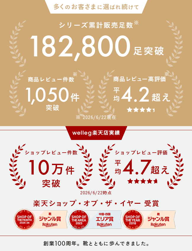 送料無料 スクエアトゥ バレエシューズ バレエコア バレエ ぺたんこ靴 フラット フラットシューズ レディース リボン フラットヒール 履きやすい 痛くない 疲れない ブラック 靴 黒 21.0 26.5 ふわカル 新色 入学式 卒業式 最強配送