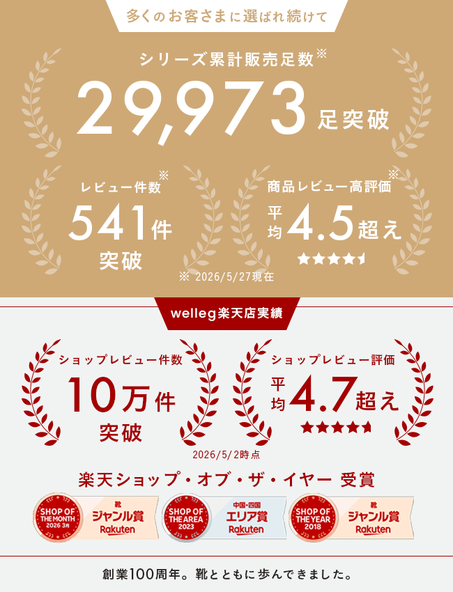 送料無料 ショートブーツ レディース 歩きやすい ブーツ ストレッチブーツ スクエアトゥ ストレッチ 変形ヒール ローヒール 黒 ブラック 痛くない 履きやすい 柔らかい 防寒 一部9月末日頃発送予定 outletshoes-10014909 welleg from アウトレットシューズ サンプル画像3