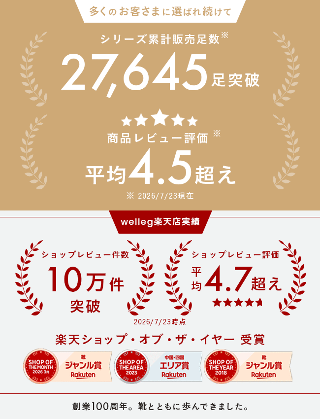 【半額クーポン配布中】 9/11 9:59マデ 4499円 送料無料 ショートブーツ レディース 歩きやすい スクエアトゥストレッチブーツ ミドルブーツ スクエアトゥ サイドジップ 太ヒール ハイヒール 美脚見せ 履きやすい 痛くない 柔らかい 疲れない ssa outletshoes-10015365 welleg from アウトレットシューズ サンプル画像3