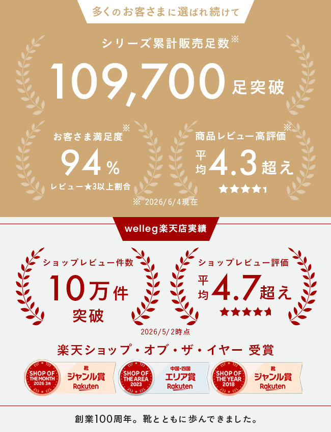 【クーポンで1000円OFF】 送料無料 ショートブーツ レディース チャンキーヒール 5センチ 7センチヒール ふわふわ やわらかい 痛くない ブーツ 歩きやすい 疲れない 大きいサイズ 小さいサイズ スクエアトゥ 袴 着物 旅行 黒 極やわブーツ outletshoes-10016634 welleg from アウトレットシューズ サンプル画像3