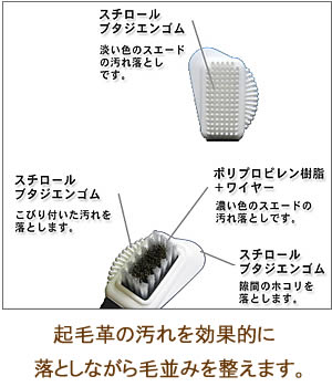 �������ɡ����ӳפα�������Ū����Ȥ� �������ɥ֥饷C/ ������������/�礭�������� �㤤�ޤ�� �㤤��� �ݥ���Ⱦò� �����ȥ�åȥ��塼�� ��ǥ����� �� �ڻ�������å��оݳ��ۥ����ȥ�åȥ��塼�� �Ƕ�����