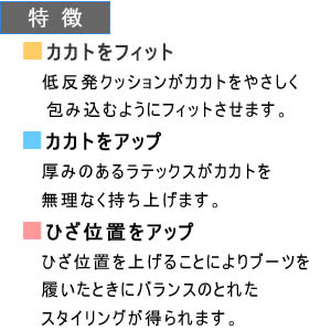 美脚効果！シークレットインソール カカトフィット＆アップ　厚さ4.5cmタイプ/小さいサイズ/大きいサイズ 買いまわり 買い回り ポイント消化 アウトレットシューズ レディース 靴